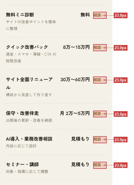 修正前の料金表。「相談」のリンク6つに赤い枠が重ねて描かれ、それぞれの高さが23.0pxだと右側に表示されている。